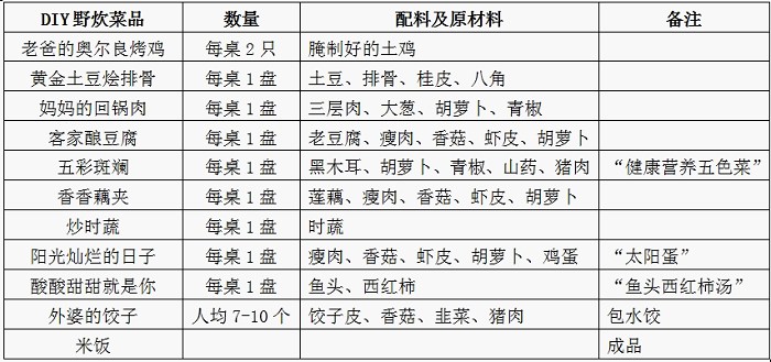 /DJGIMG/Upload/201506302333182Uc9Vp.jpg